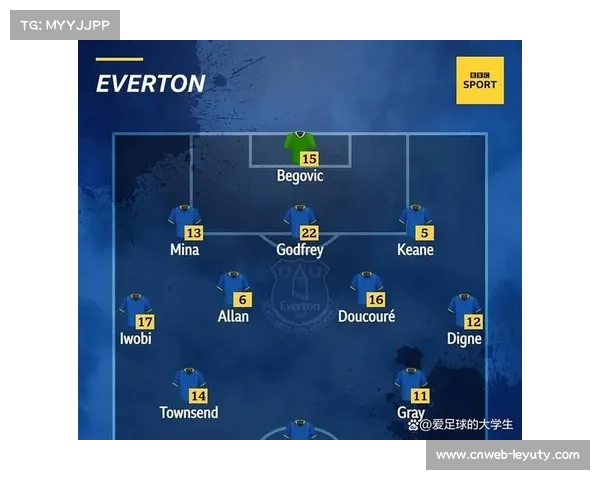 埃弗顿主场再遭打击，莫耶斯战术困局引发外界质疑